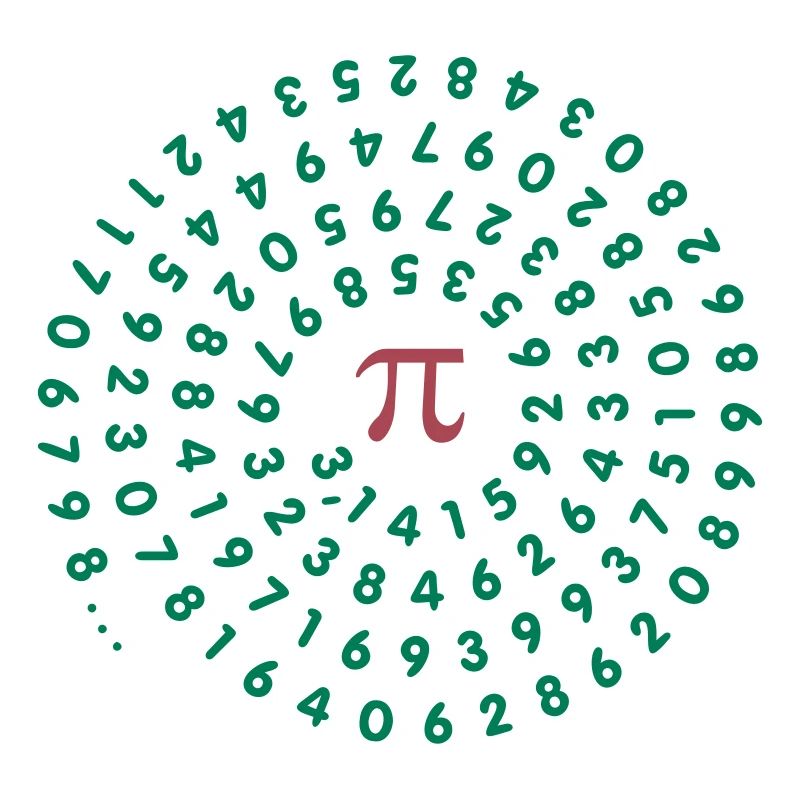Constante pi / Circle constant pi (2c)