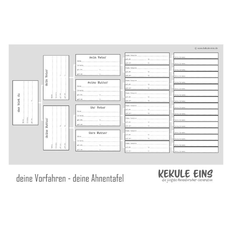 Ahnentafel Kekule Eins