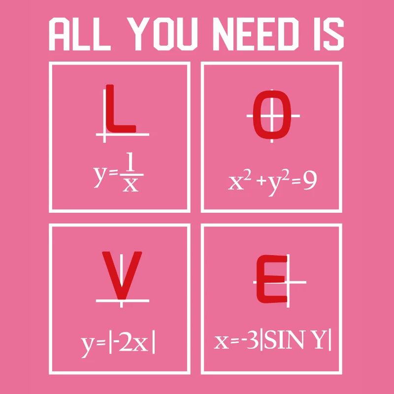 Math Design