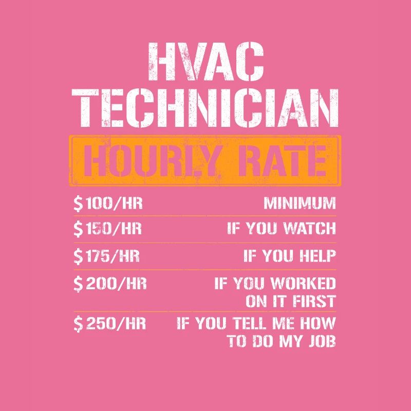 HVAC Technician Hourly Rate