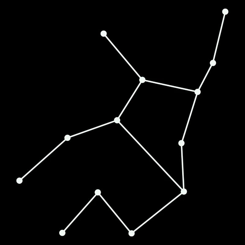 Constellation Virgo