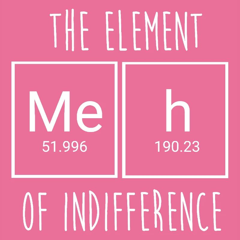 Periodic table