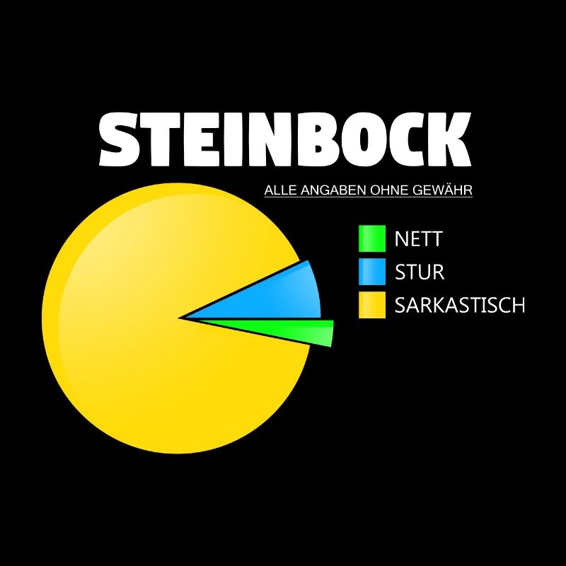 Steinbock Statistik