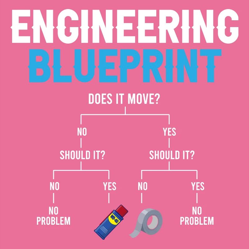 Engineering Blueprint Engineer Réparation de ruban adhésif