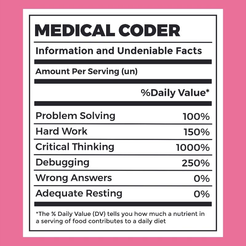Drôle de codeur médical Valeur nutritive