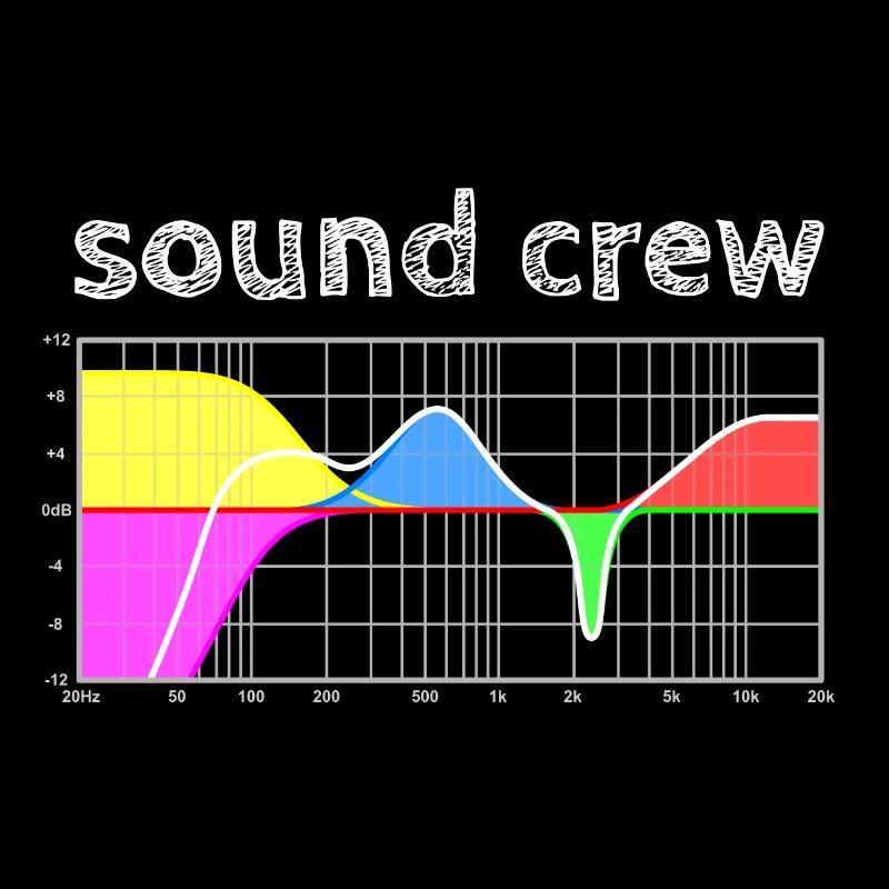 sound crew - equalizzatore parametrico