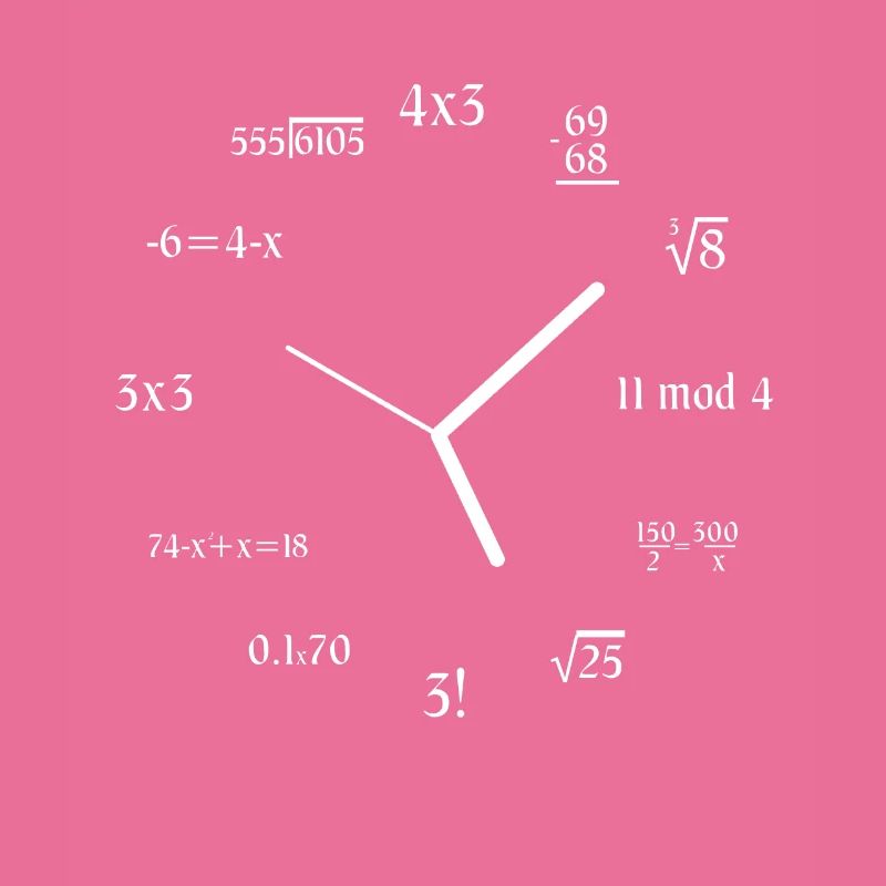 Equation Formula Math Meme Math Jokes Math Clock