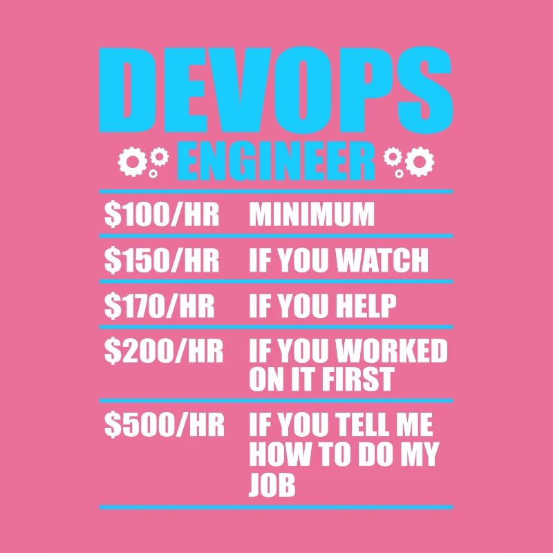 Développeur Devops Sys-Admin