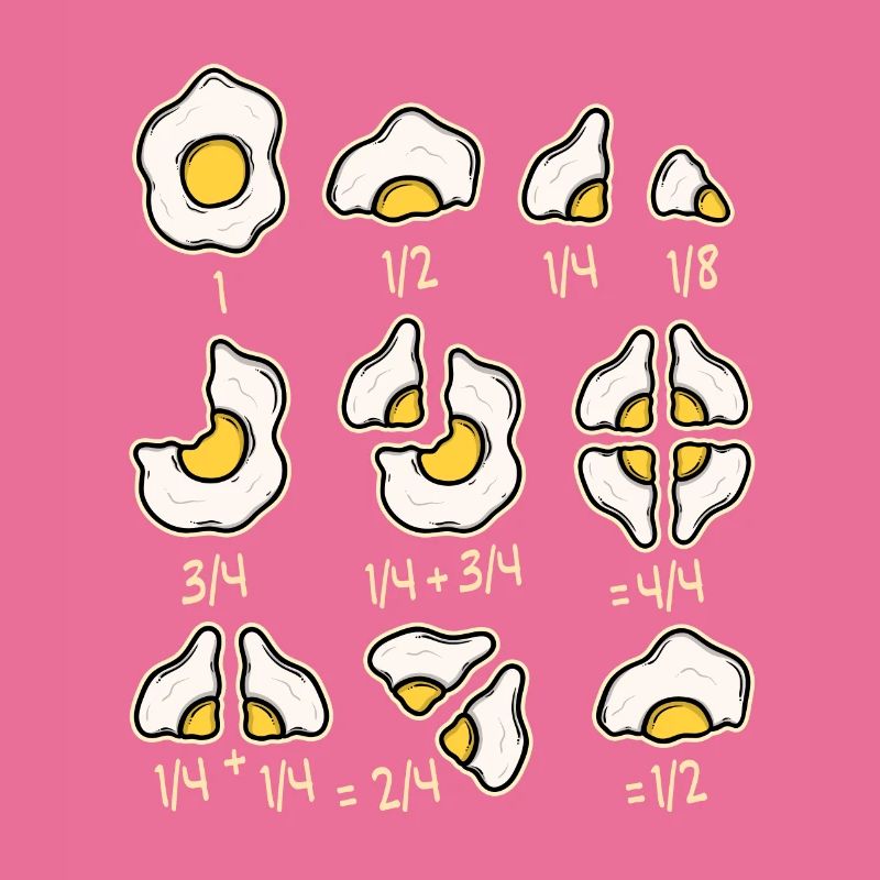 Fried egg eggs egg math fractions teacher