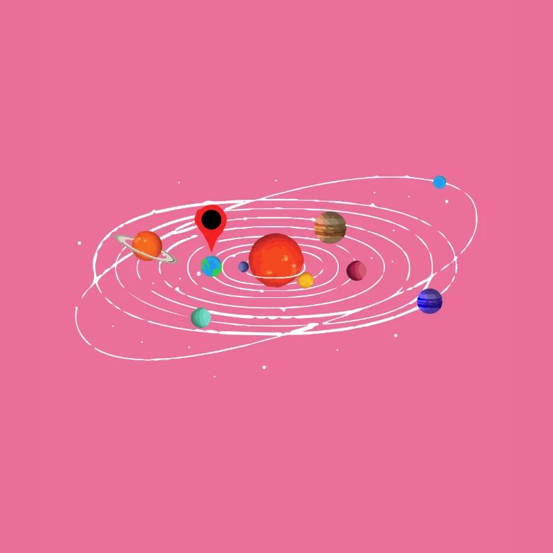 Solar system map