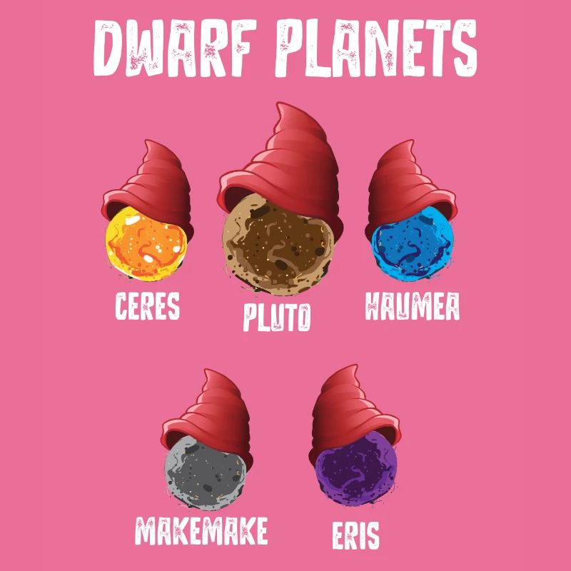 Dwarf Planets, dwarf planets solar system