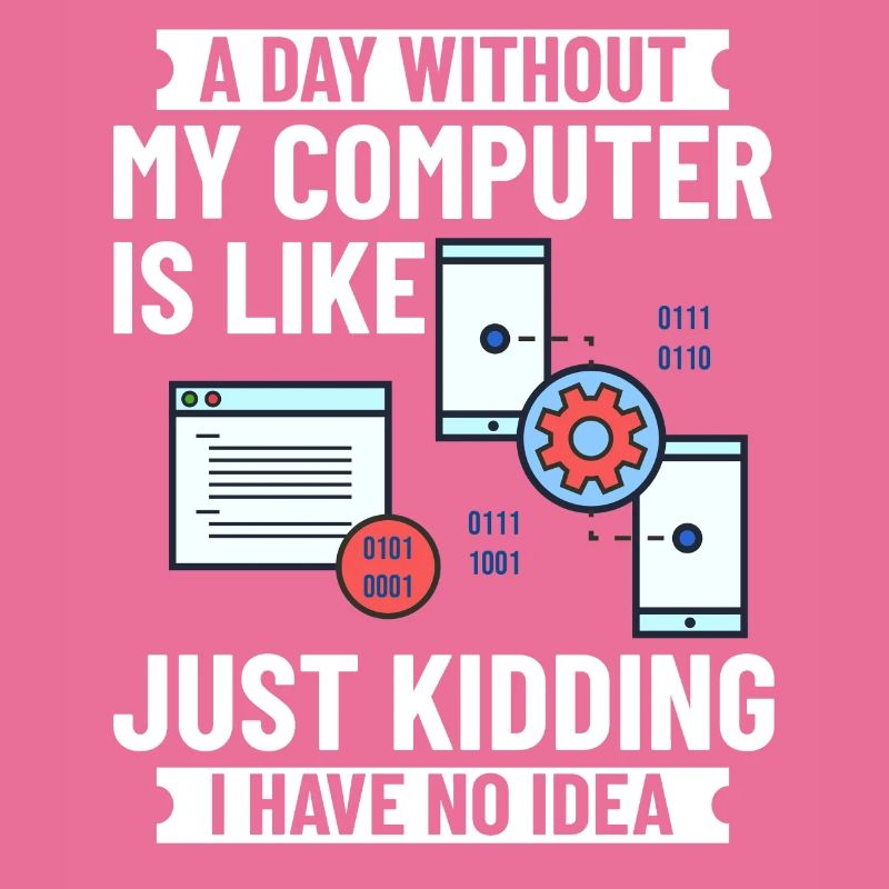 Programmeur Programmation Ordinateur Développeur Pc