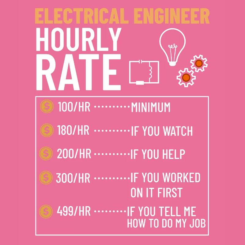 Electrical Engineering Engineer Research Development