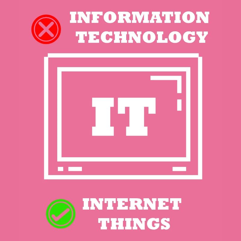 Internet-dinge Computerprogrammierer Tech Savy It