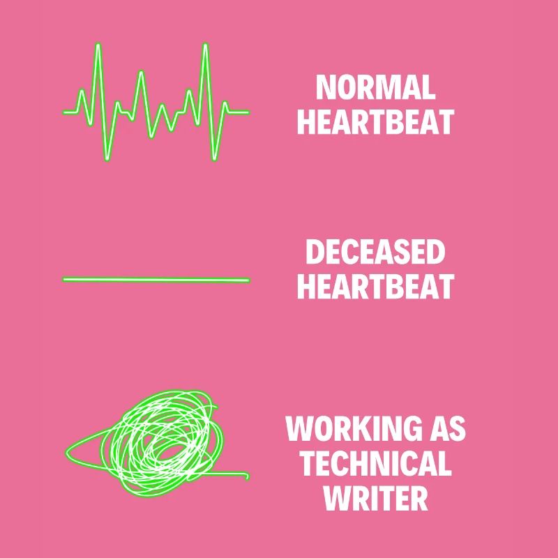 Technical Writer Worker Funny Technical Writer