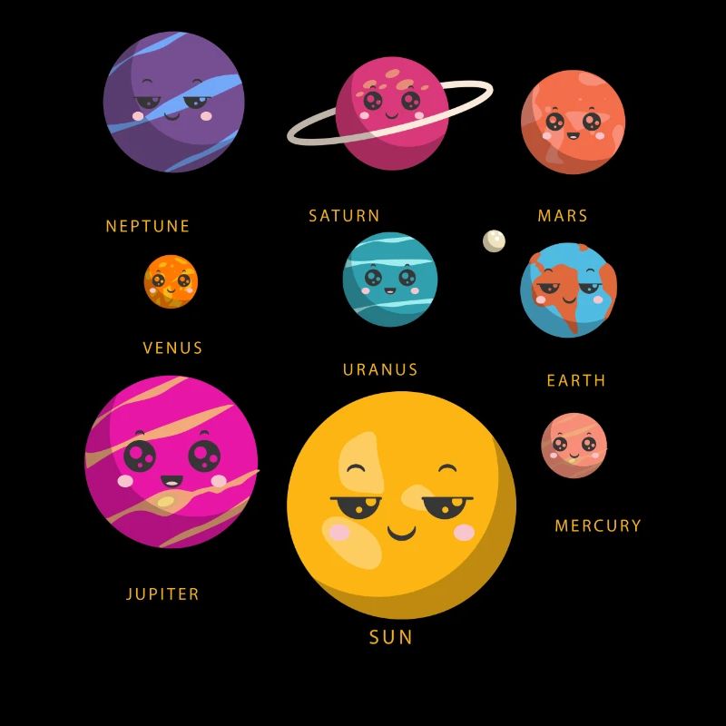 Solar System, Planets, Science Space, Astrology