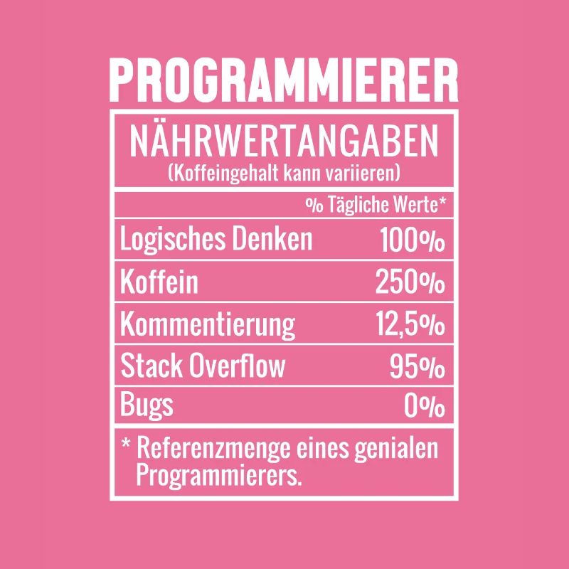 Programmierer Nährwertangaben Developer Coder