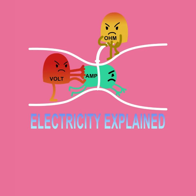 l'électricité a expliqué Elektrik Ohm Volt Gift