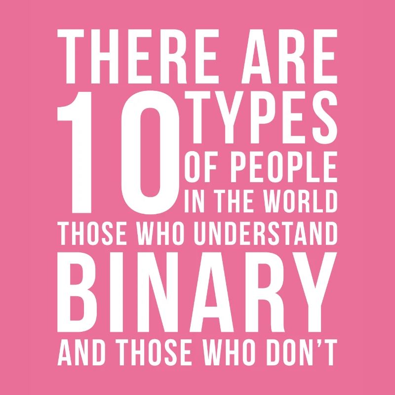 Programmer Software Developer Coder Gift