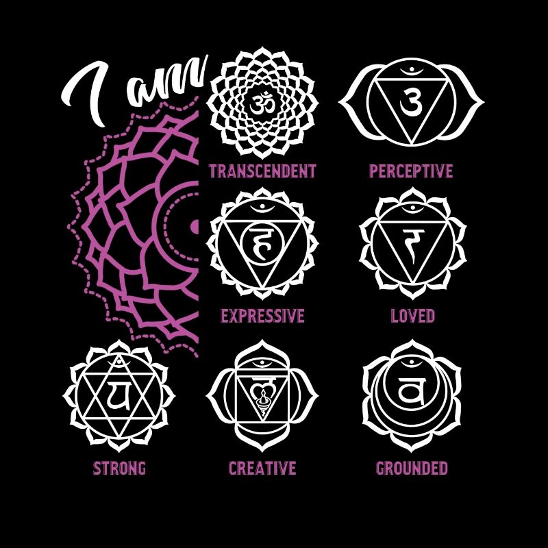 Chakra Funny Chakra
