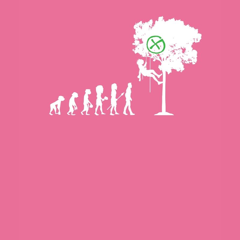 Géocaching Evolution