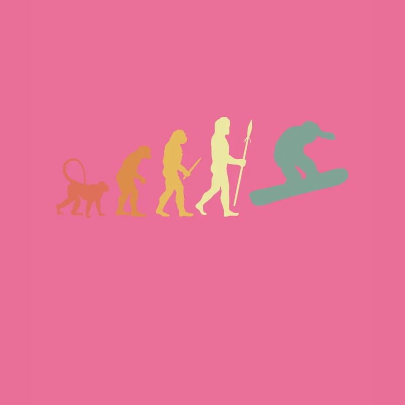 Evolution des Snowboardens
