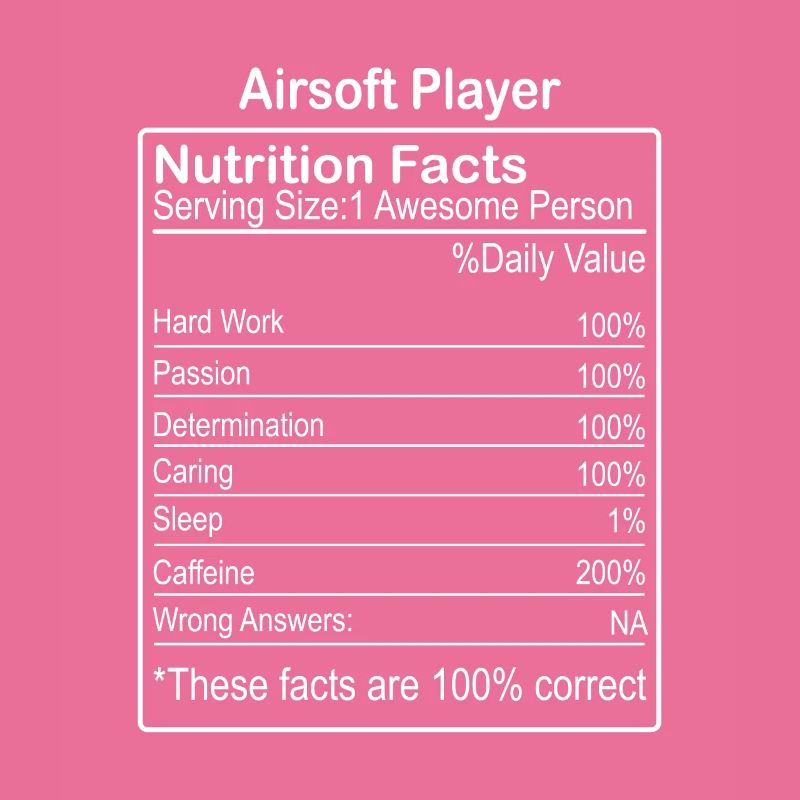 Valeur nutritive d’Airsoft Player