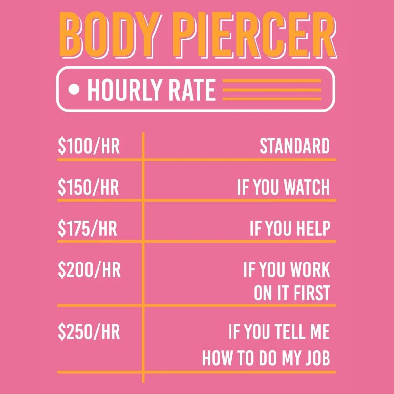 Profession Piercing Piercing Studio