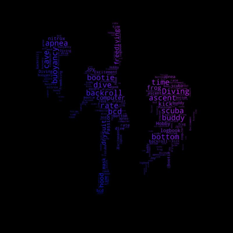 Plongée Plongée Libre Plongeurs Scuba Divers