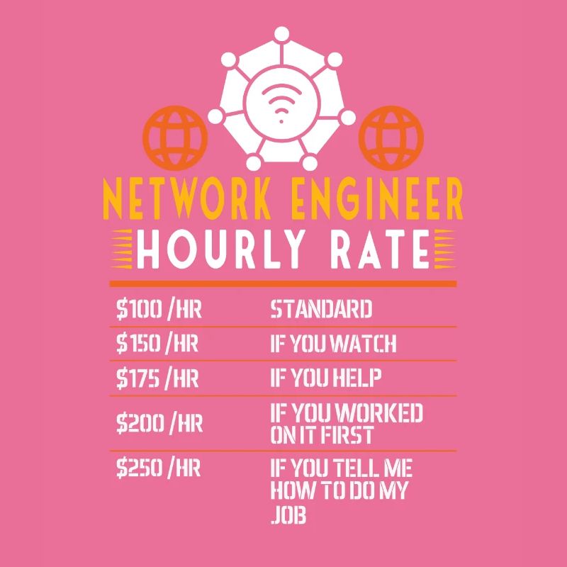Network Engineer Sysadmin Lover System Admin