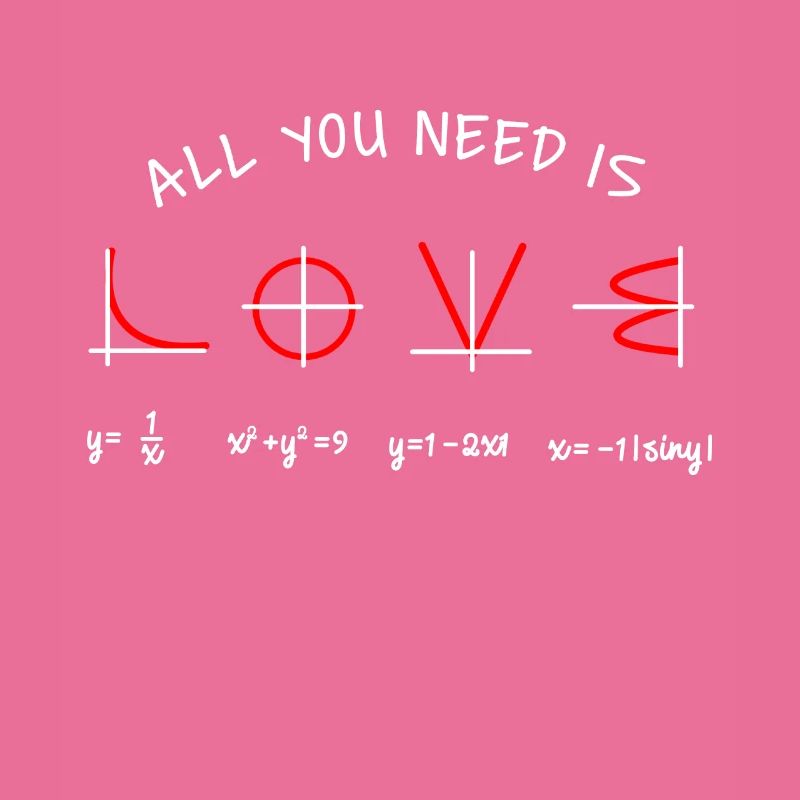 maths