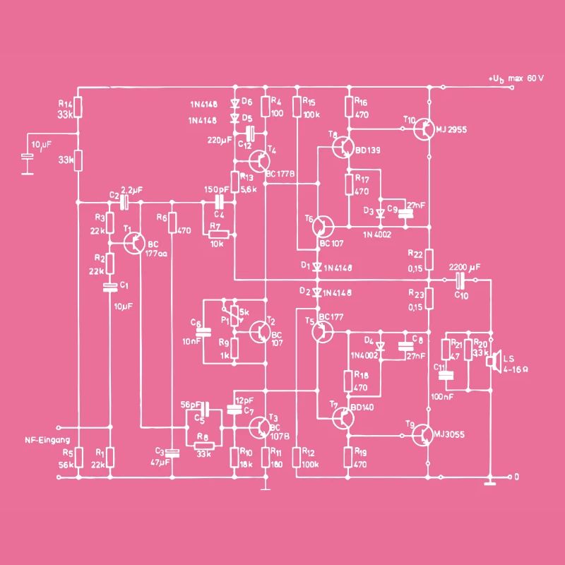 Electronic formwork pattern