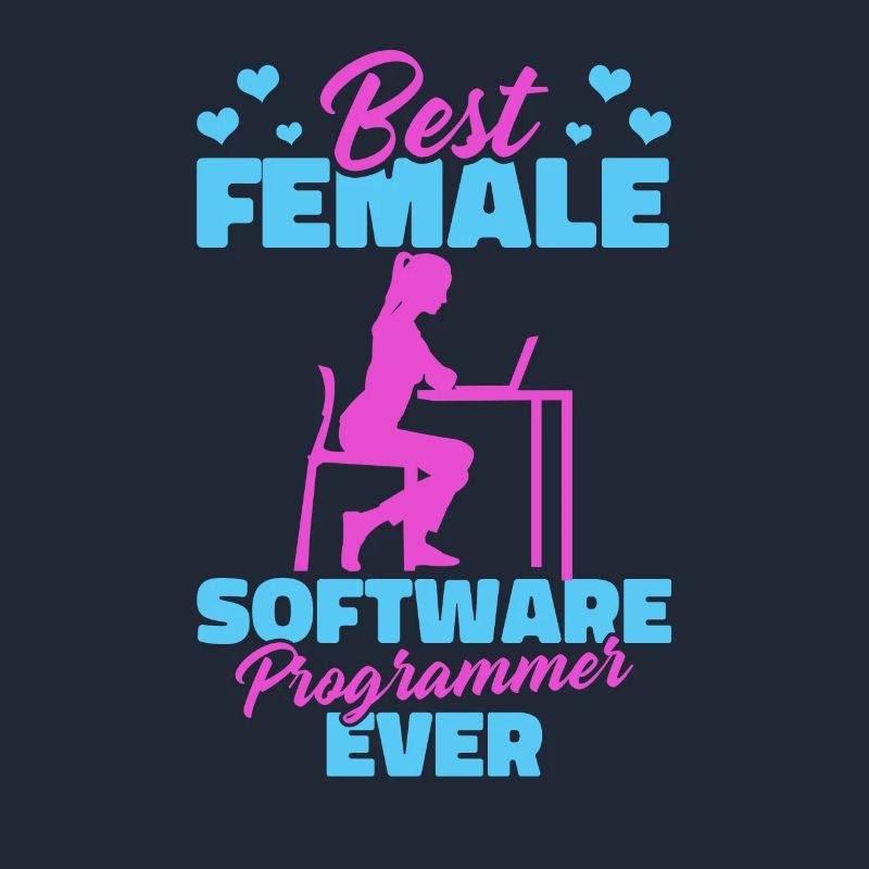 Développeur Coder Programmer Software