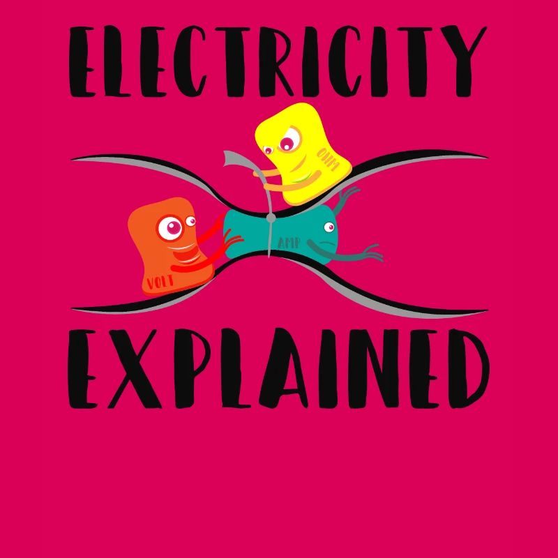 Electricity Explained Physik Nerd