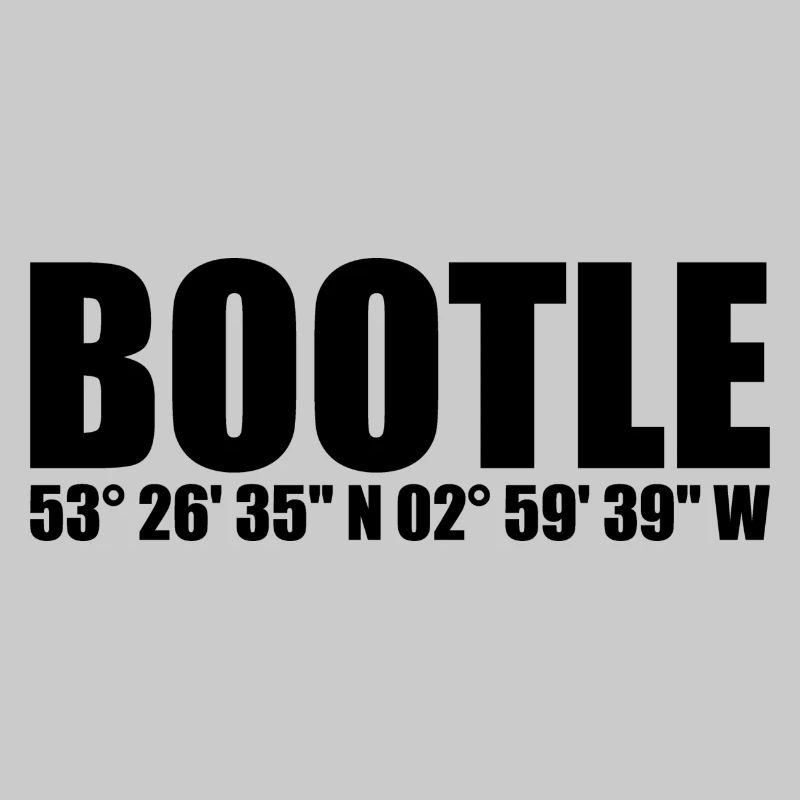 Coordonnées de Bootle