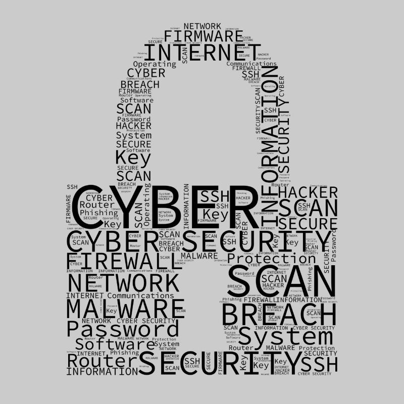 Cyber Security Wordcloud Padlock