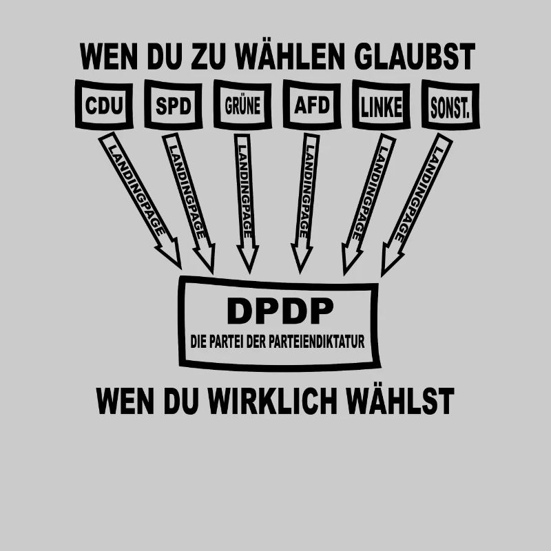 Wählen oder nicht wählen Politik