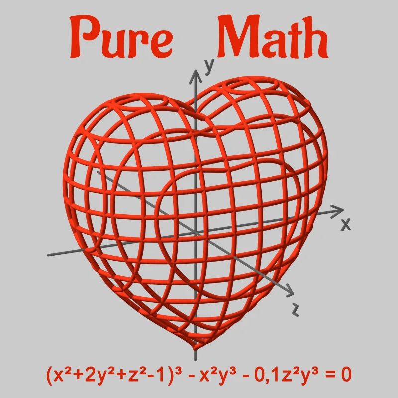 Herzfunktion 3D - Pure Math