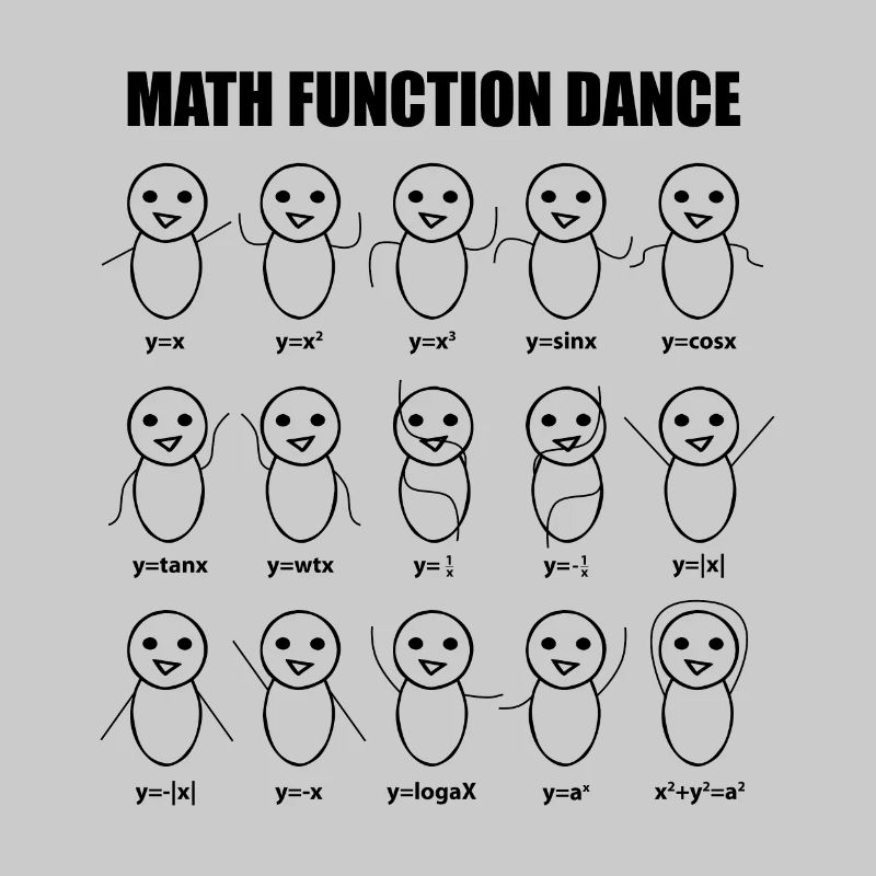 Math Function Dance