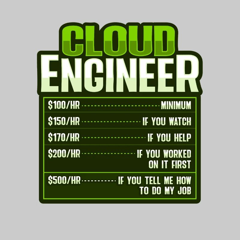 Administrateur Cloud Devops