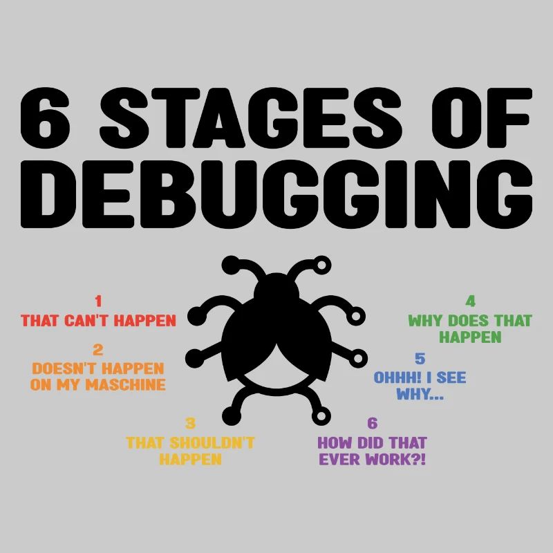 6 Stages Of Debugging Coder Programmer Software De