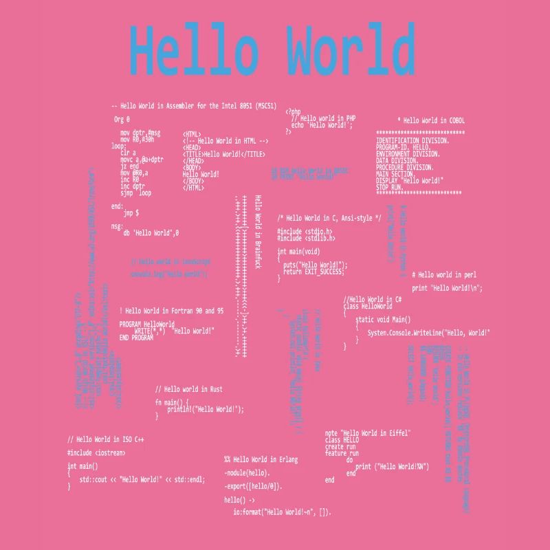 Hello World Programming Languages Programmer Nerd
