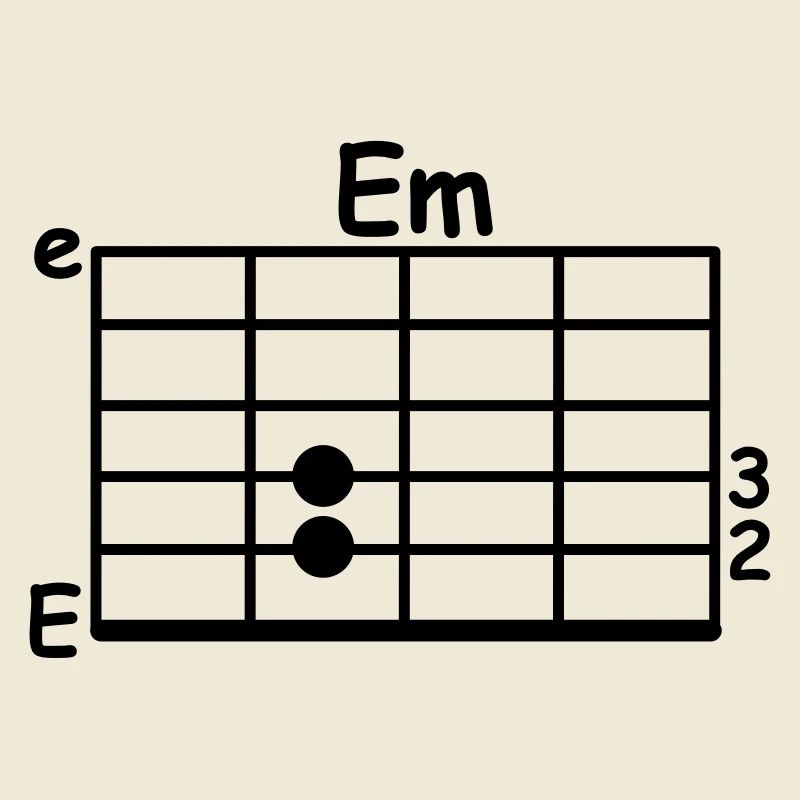 akkorde musiker