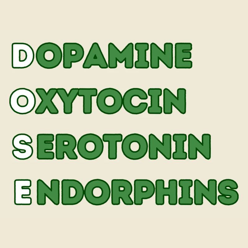 DOSE