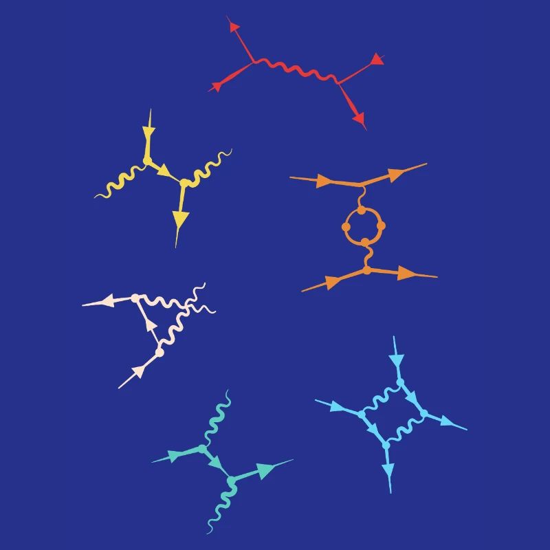 Quantenphysik Quanten Physik Quantensprung