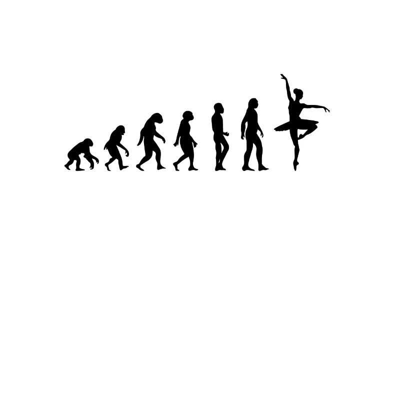 classical dance evolution