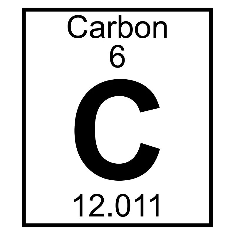 Periodic table element 6 - C (carbon) - BIG