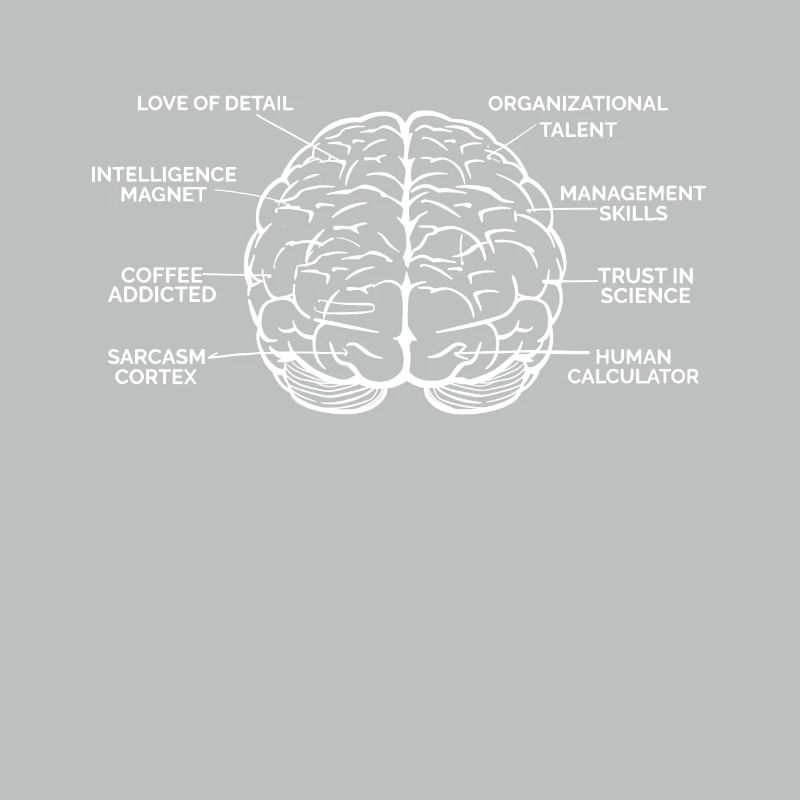 Behavioral Analyst Data Coding