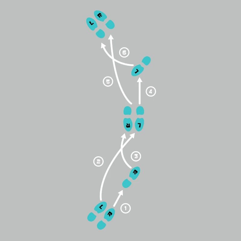 Valse step sequence pour hommes