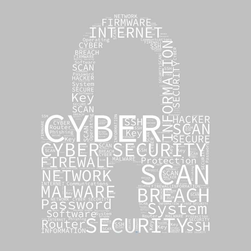 Cyber Security Wordcloud Padlock